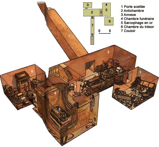 Plan de la tombe de Tout ankh Amon